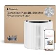 Amazon.com: BLUEAIR Air Purifiers for Bedroom, HEPASilent Air Purifiers for Home, Air Purifiers for Pets Allergies Air Cleaner, Smart Air Purifier, Small Room Air Purifier, Virus Air Purifier, Blue Pure 411i Max : Home & Kitchen