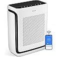 Amazon.com: Philips 900 Series Air Purifier, HEPA NanoProtect + Activated Carbon Filter, CADR 250m³/h for 65m2, Quiet, Smart and Energy Efficient (AC0951/13) : Home & Kitchen